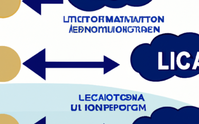 El impacto de la automatización industrial en la logística y distribución