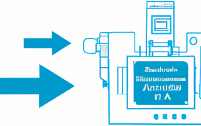 ¿Cómo afecta la digitalización al diseño de maquinaria industrial?